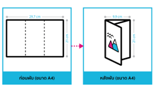 Printing and designing leaflets: not so hard!