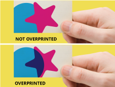 Overprint? What’s that?
