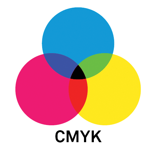 CMYK Color 